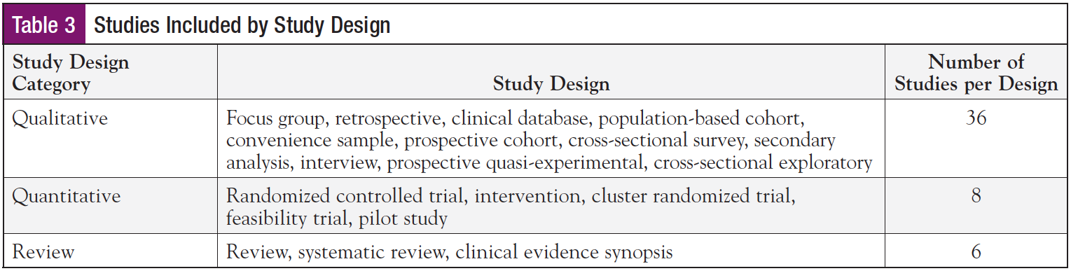 PhysicalPsychologicalSocial_Table3.png