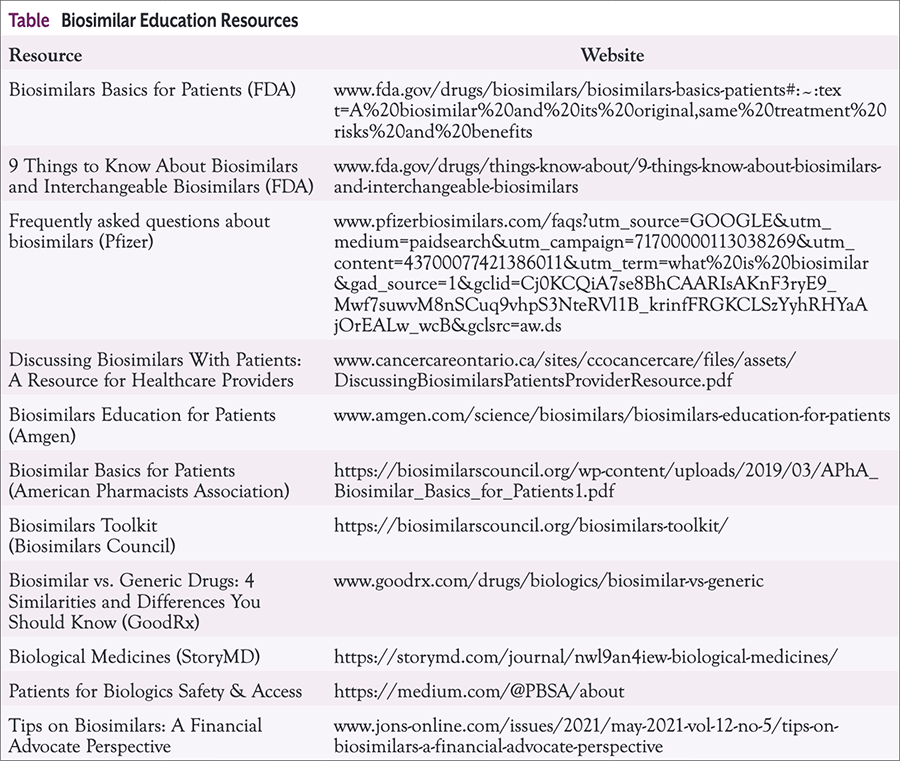 Table Biosimilar Education Resources