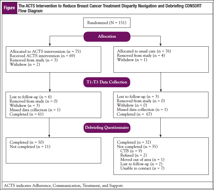figurexir_jonsdec2016