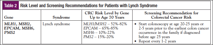 table2xgc_jonsdec2016